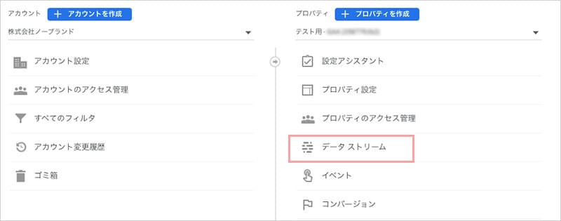 Googleアナリティクス
