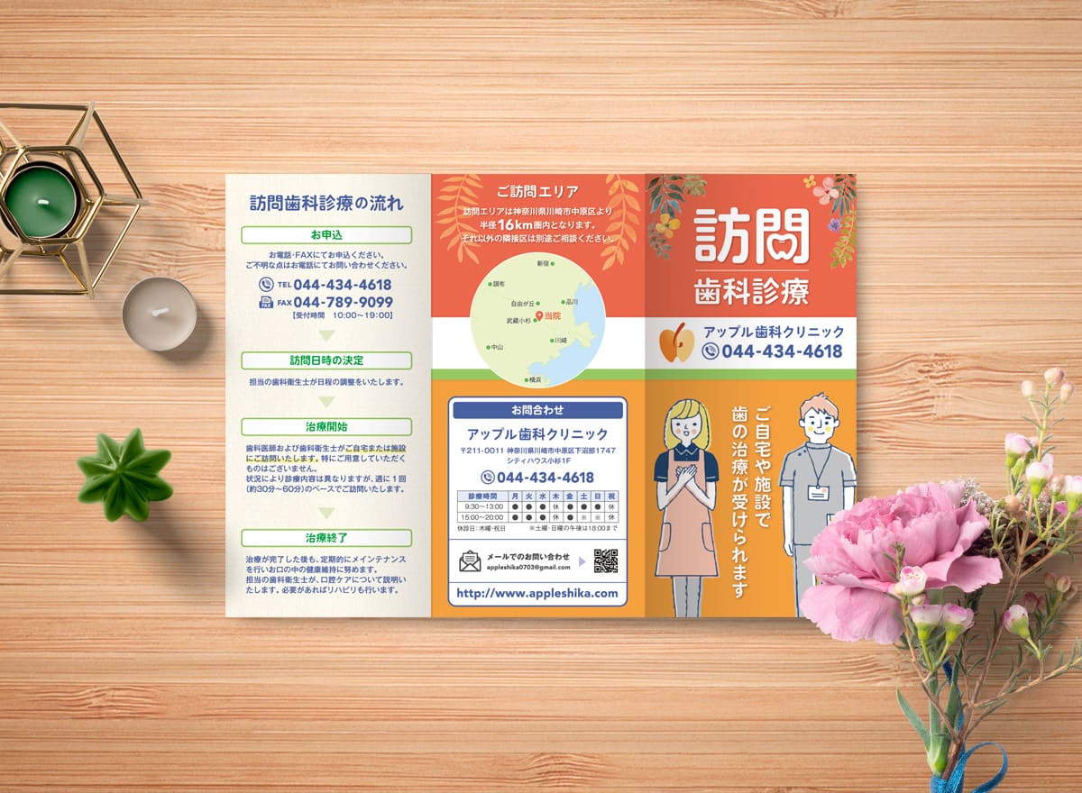 表面