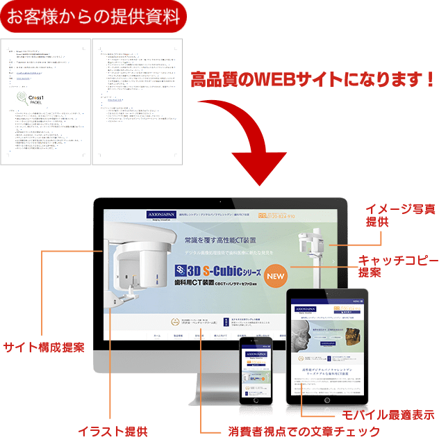 高品質のWEBサイトになります！