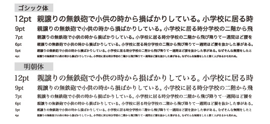 印刷に適した文字サイズ