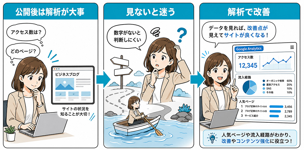 googleanalytics