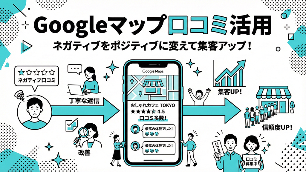 Google 口コミカード