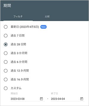 Googleサーチコンソール