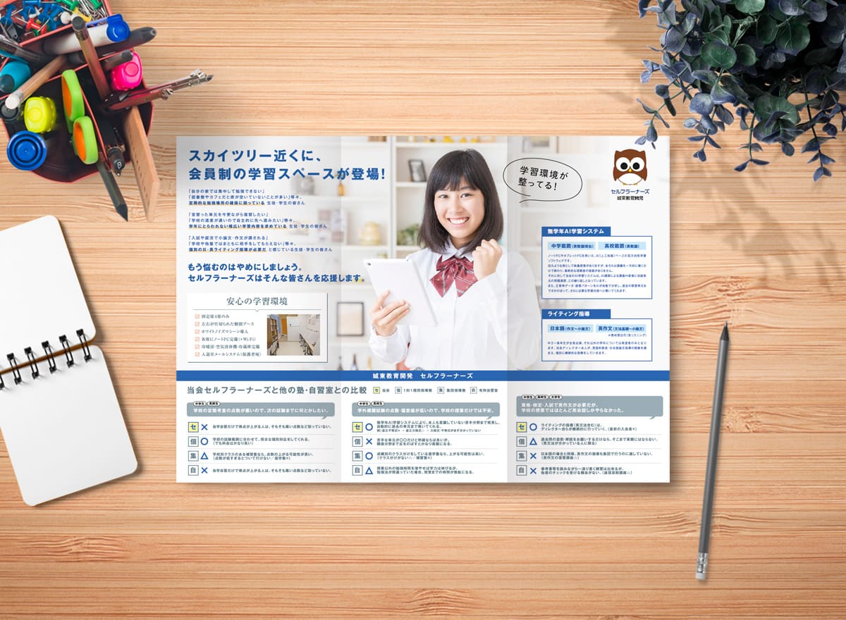表面