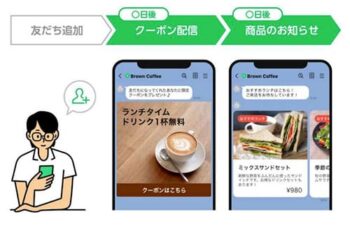 LINE公式アカウント　ステップ配信