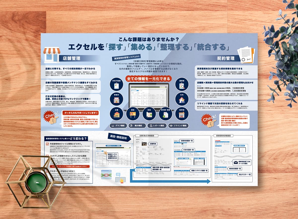 中面