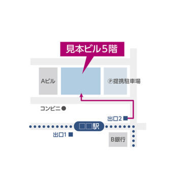 地図作成