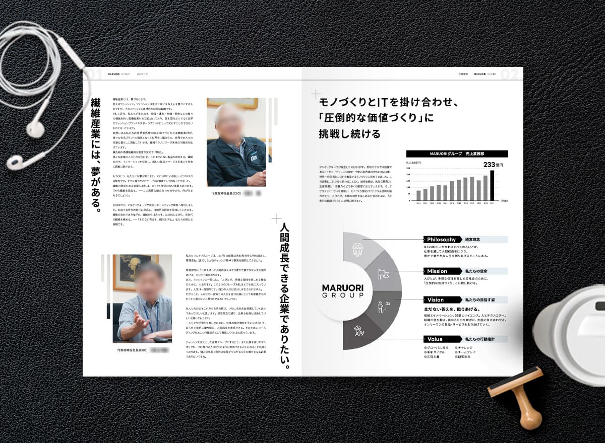 中面