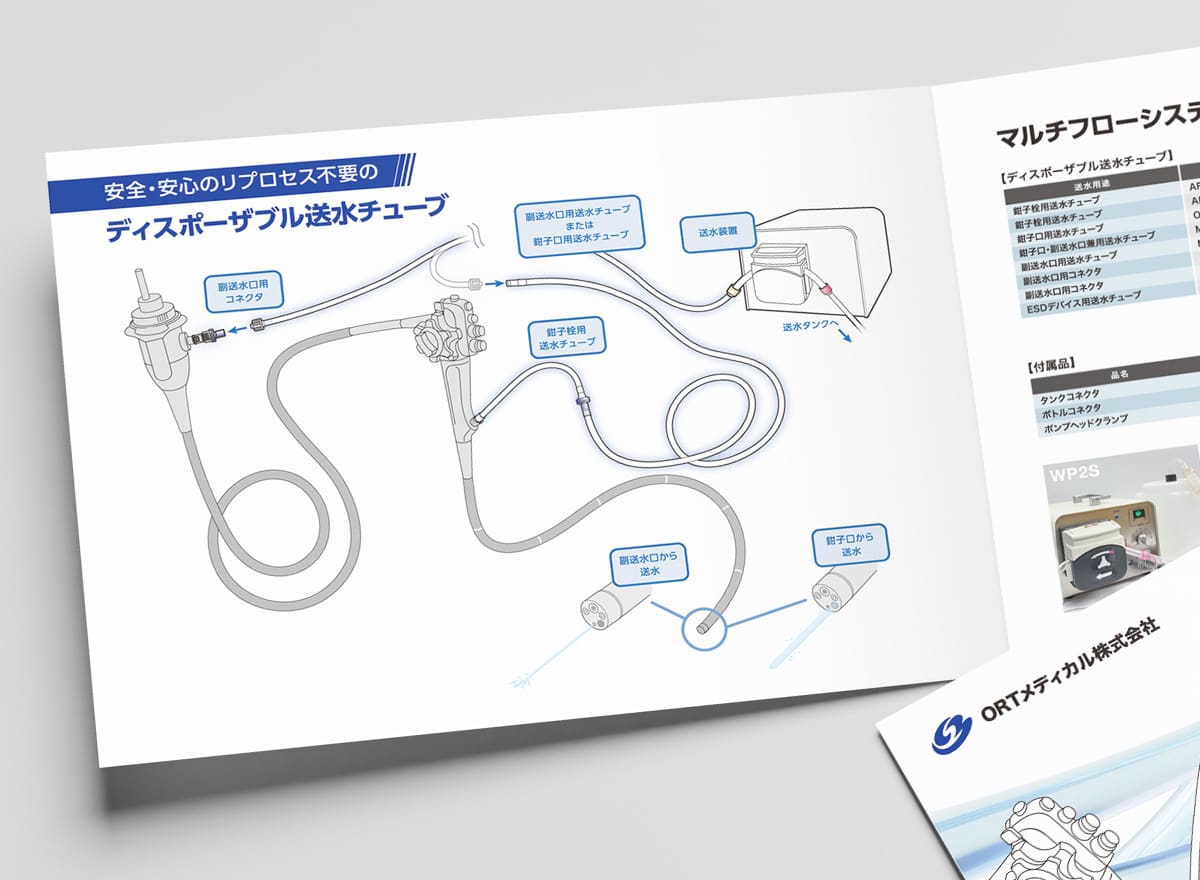オリジナルで作成したイラスト